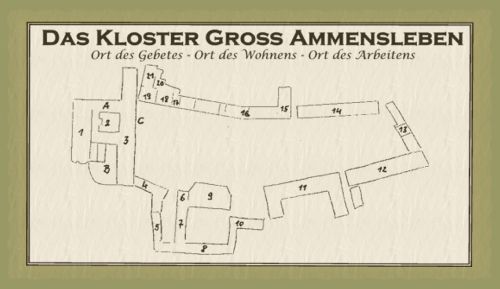 Plan des Klosters Groß Ammensleben aus dem Jahre 1806